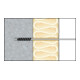 Celo ResiTHERM® 12 petit set, galvanisé, 9160RTH122-4