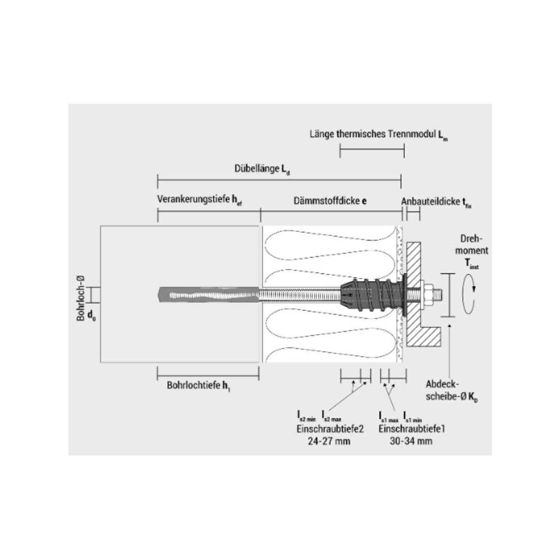 Celo ResiTHERM® 12 petit set, galvanisé, 9160RTH122