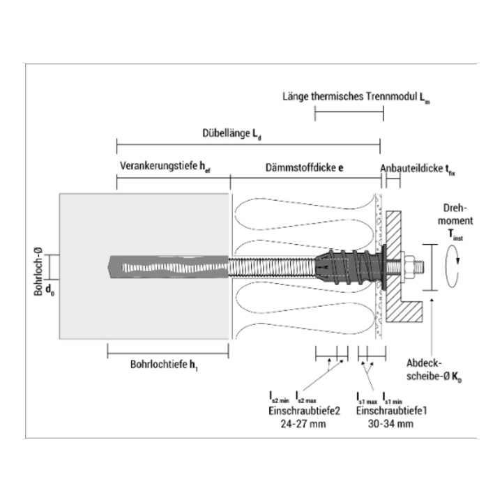 Celo ResiTHERM® 16, A4 9X250RTH162