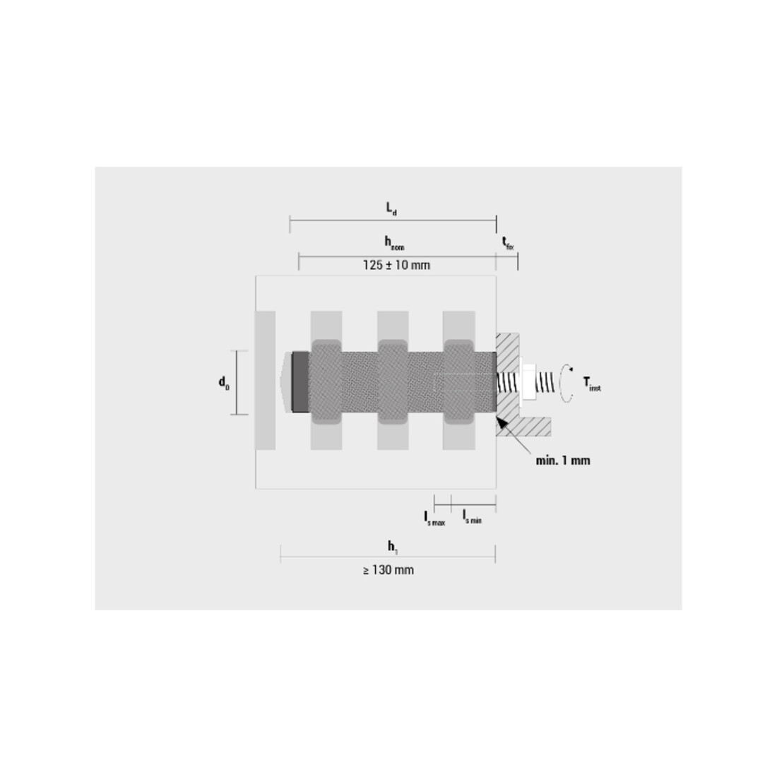 CELO ResiTHERM S 2 St., inkl. 1x ResiFIX VY300SF, Niro A4 Set