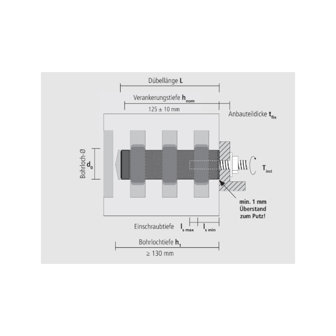CELO ResiTHERM S 2 St., inkl. 1x ResiFIX VY300SF, Niro A4 Set