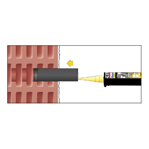 CELO ResiTHERM S 2 St., inkl. 1x ResiFIX VY300SF, Niro A4 Set