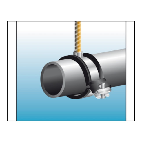 CELO Schnellverschluss-Rohrschelle RIF 60