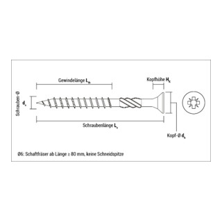 Celo Spanplattenschraube VELOX PZ, Vollgewinde, blau verzinkt