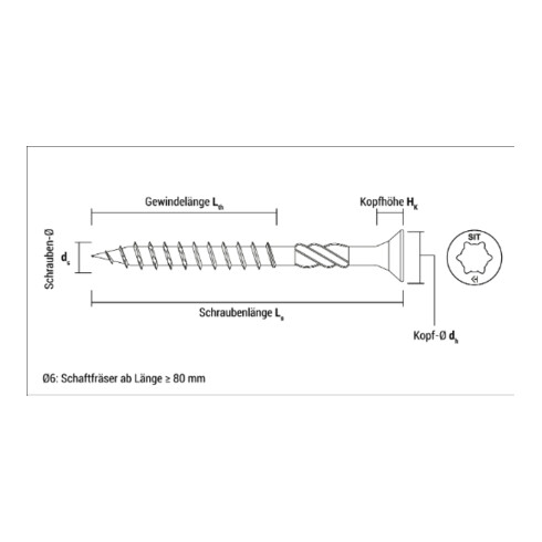 CELO Spanplattenschraube VELOX SIT, Vollgewinde, blau verzinkt