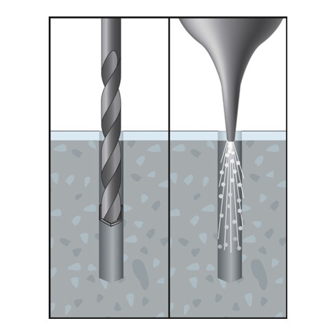 CELO Stand-WC-Befestigung WC weiß,chrom