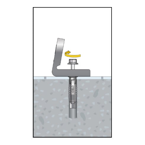 CELO Stand-WC-Befestigungsset FRH 100