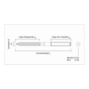 CELO Stockschraube EDR-5