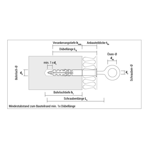 CELO Tassello per ponteggi GR diametro 14mm
