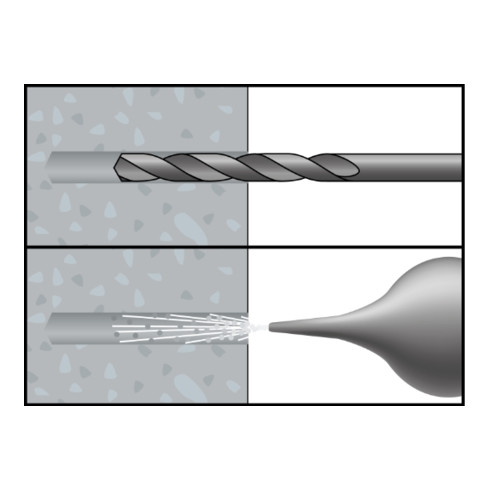 CELO Universal spreidnagel USN 40 Signal Wit 6 mm