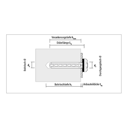 CELO Universal spreidnagel USN 40 Signal Wit 6 mm