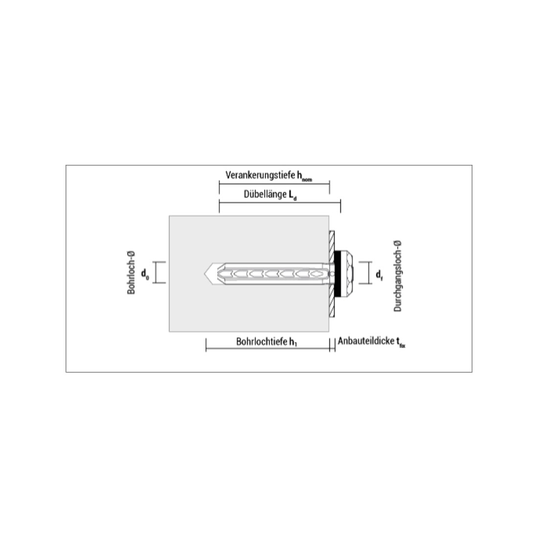 CELO Universal spreidnagel USN 40 Signal Wit 6 mm