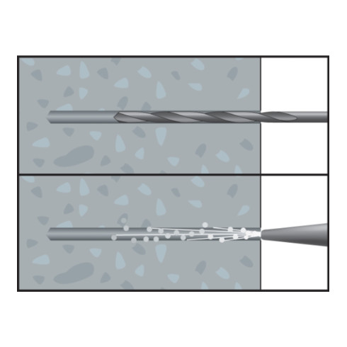 CELO Vensterschroef FBS-Z Toss Torx Diameter 7.5 mm