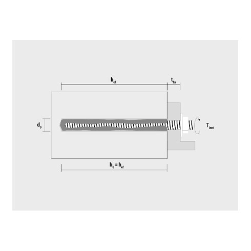 CELO Verbundmörtel ResiFIX VY 345 SF Vinylester,styrolfrei ETA 1