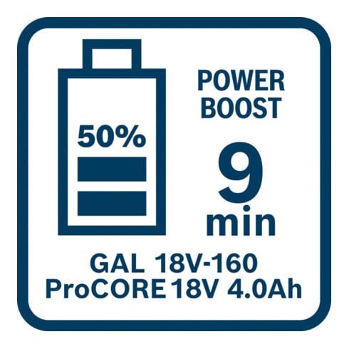 Chargeur de batterie GAL 18V-160 Bosch