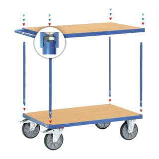 Servante avec plateaux en mélaminé fetra 2496, roues à bandage TPE