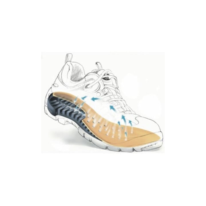 Chaussure de sécurité 3112A T. 42 noir/bleu microfibres S1 EN ISO 20345 STABILUS