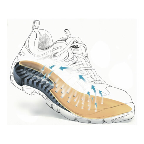 Chaussures de sécurité Stabilus 3112 A Bioair, EN20345 S1 ESD bleu