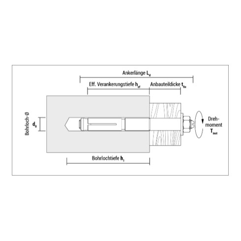 CHEV.À EXPANSION FORCÉE ZAS 12-35 CELO