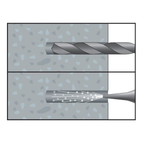 CELO Ancre d'échafaudage GR Diamètre 14 mm