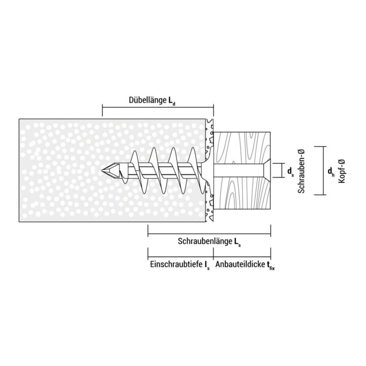 Cheville pour isolant IPL-60 25 CELO
