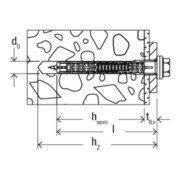 Cheville rallongée fischer DuoXpand 10 x 120 FUS R en acier inoxydable-5