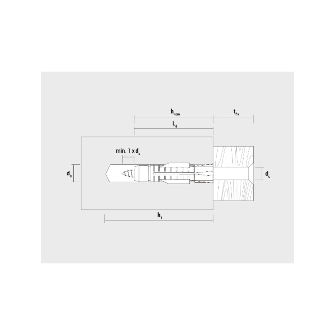 Chevilles multi usage AZ 5 CELO