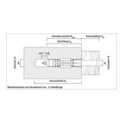 Chevilles multi usage AZ 5 CELO-4