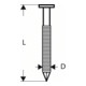 Bosch Chiodo a nastro con testa tonda 21° per chiodatrice pneumatica, RHG-1