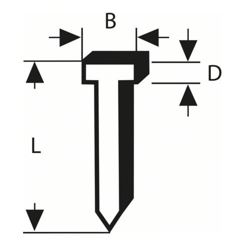 Bosch Chiodo a scatto tipo 47