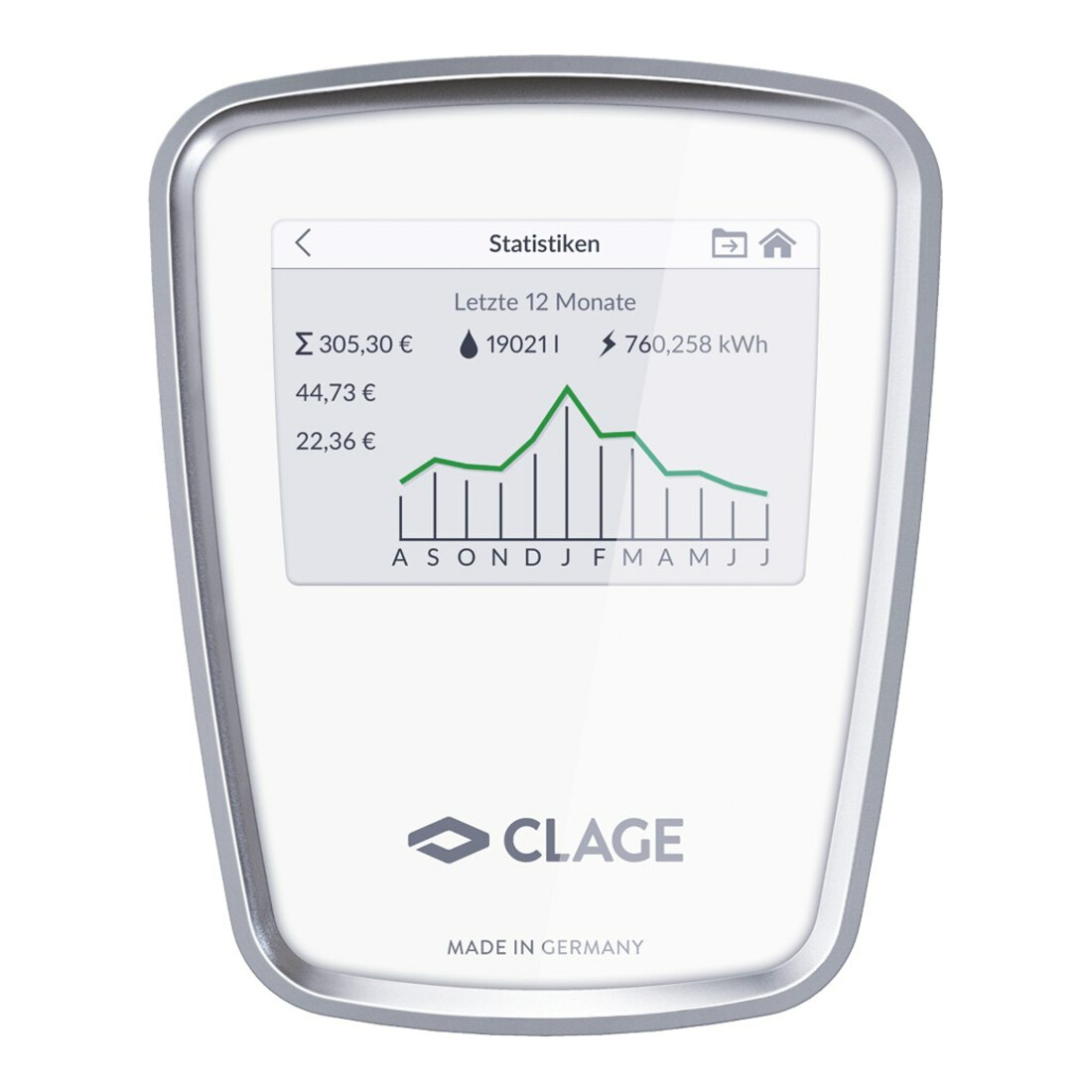 Clage Chauffe-eau instantané DSX Touch 18-27 kW, écran tactile, entièrement électronique