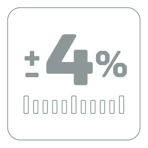 Clé dynamométrique Gedore TSP Slipper 761 2-10 Nm