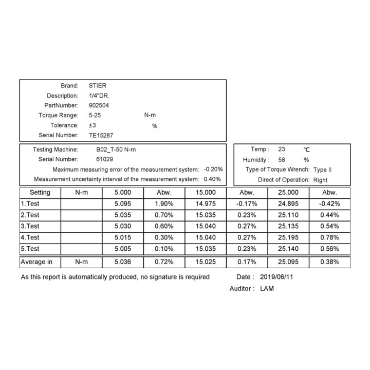 Clé dynamométrique STIER avec cliquet réversible 1/4", 5-25 Nm