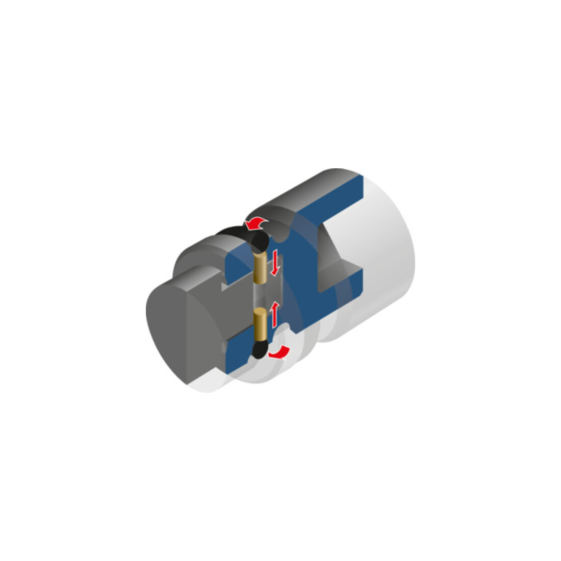 Tournevis électrique Gedore embout 1 pouce Impact-Fix, long