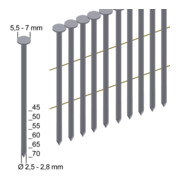 Clous de prébena CNW25/65BK longueur d'ébauche 65 mm-1