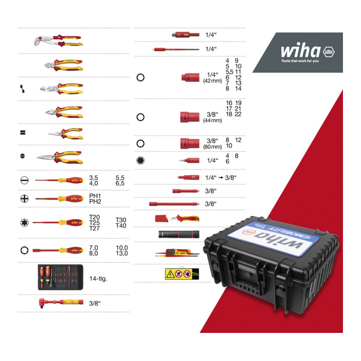 Coffret à outils Wiha XL eMobility pour véhicules hybrides et électriques, 70 pièces