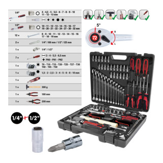 Coffret de douilles et cliquets KS Tools 1/4" + 1/2" CHROMEplus ®