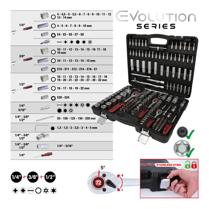Coffret de douilles KS Tools 1/4"+3/8"+1/2", 179 pcs
