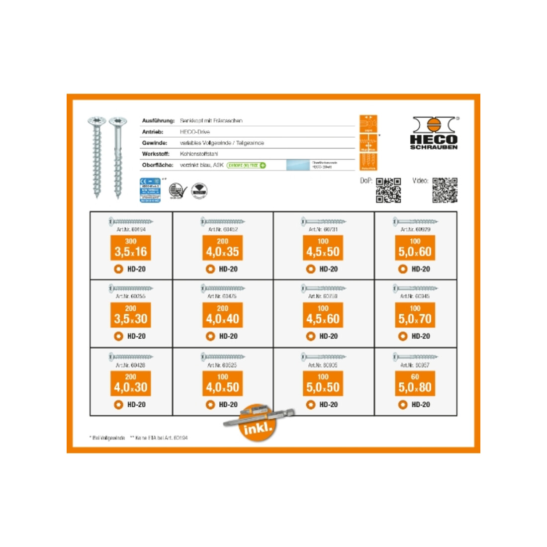 Coffret HT-plus 1760, HECO-Systainer3 M137, 1.760 vis