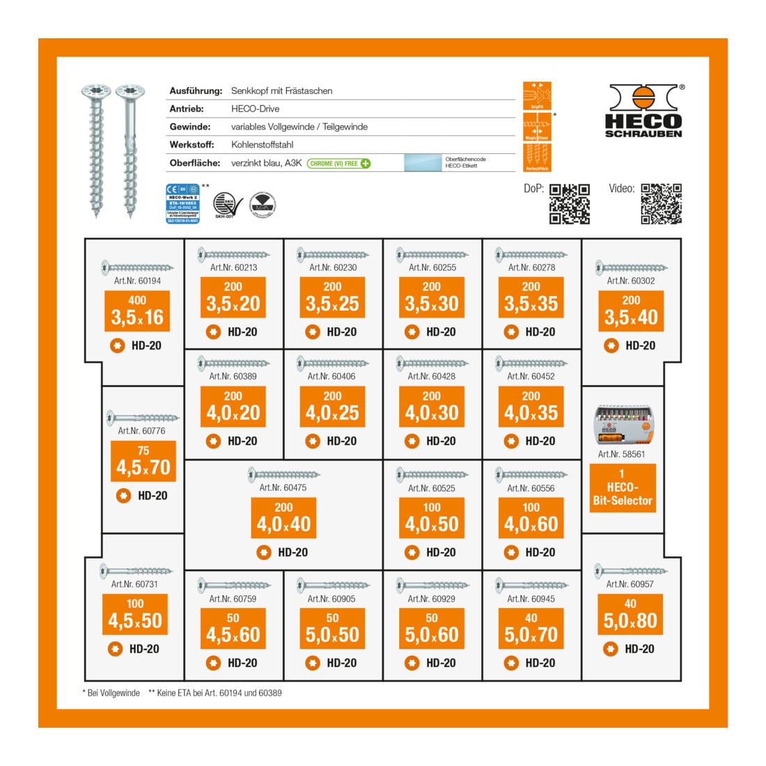 Coffret HT-plus 3005, HECO-L-BOXX 102, 3.005 vis
