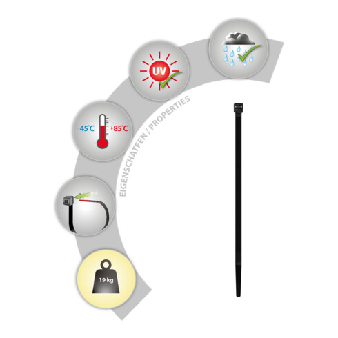 Collier de serrage TOX Clip