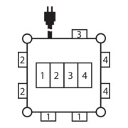 Compacte stroomverdeler BSV 3/32 2 IP44 2m H07RN-F 5G4.0 - 2xCEE16A, 1xCEE 32A, 4x230V-2