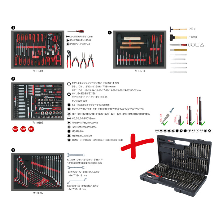 Composition de 515 outils de qualité KS Tools pour 4 tiroirs de servante