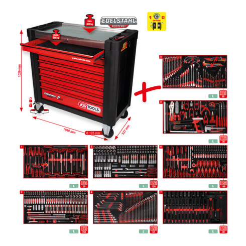 Composition pour servante d’atelier Performanceplus P25 avec 660 outils pour 8 tiroirs KS Tools