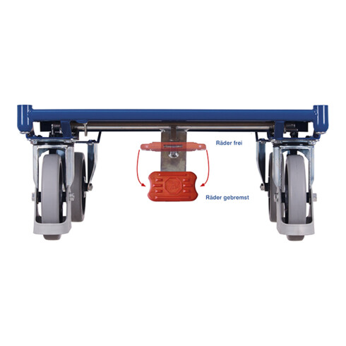 Cordes Euro-System-Roller RAL 7016 anthrazitgrau