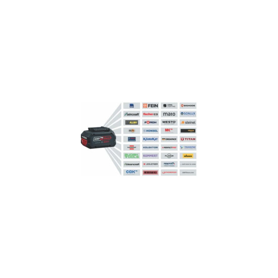 Coupe-bordures sans fil GRT 18V-33 Bosch