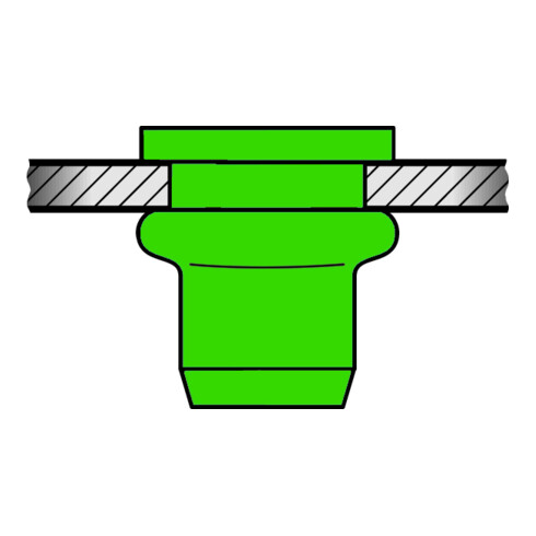 Gesipa Dadi per rivetti ciechi, acciaio inox A4