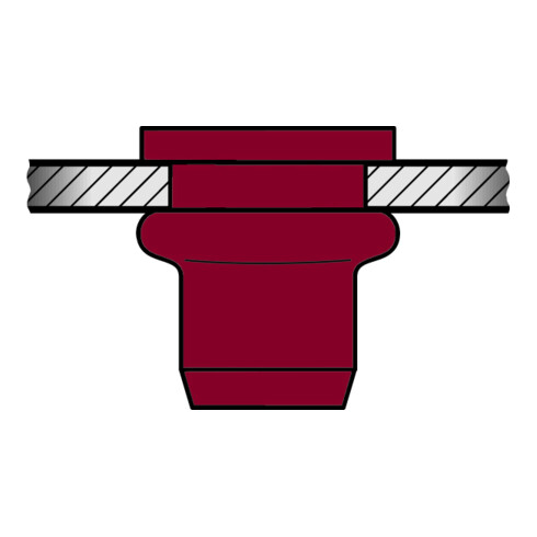 Gesipa Dadi per rivetti ciechi Monel