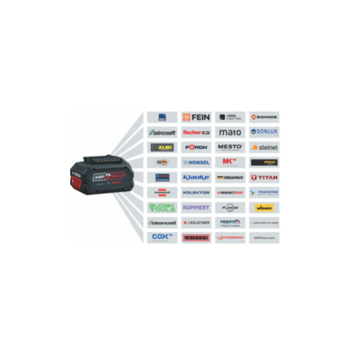 Débroussailleuse sans fil GFR 18V-23 Bosch