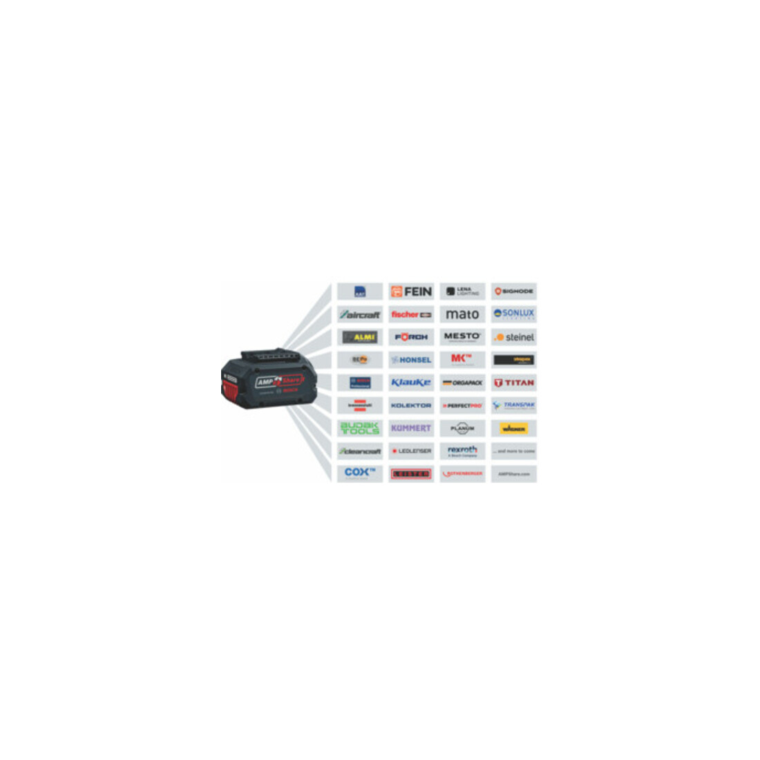Débroussailleuse sans fil GFR 18V-23 Bosch